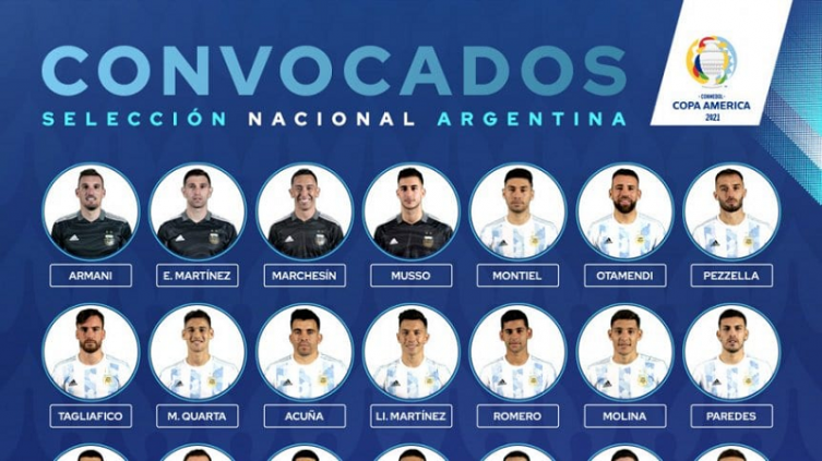 La lista de la Selección Argentina para la Copa América - TyC Sports