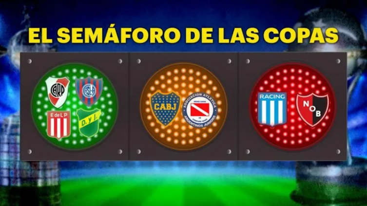 Semana decisiva para los equipos argentinos en Libertadores y Sudamericana - TyC Sports