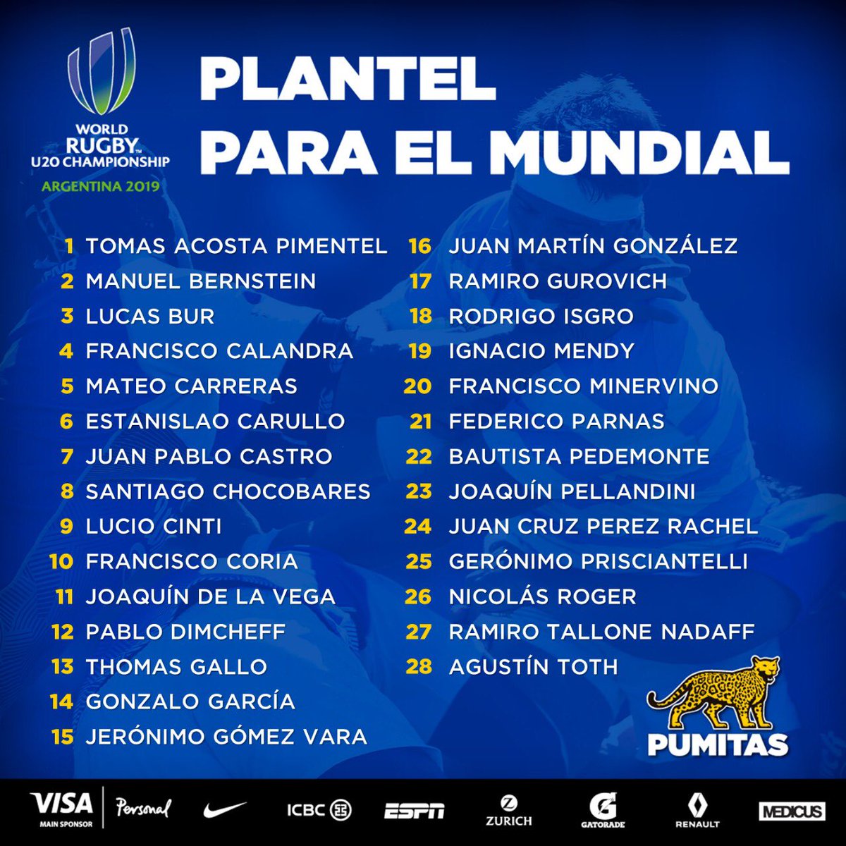 Los Pumitas convocados para el Mundial Sub 20 de Rosario AGENCIAFE