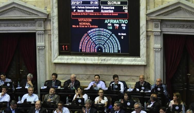 Diputados dan media sanción al proyecto de reforma tributaria presentado por el gobierno de Mauricio Macri. Foto: DPA