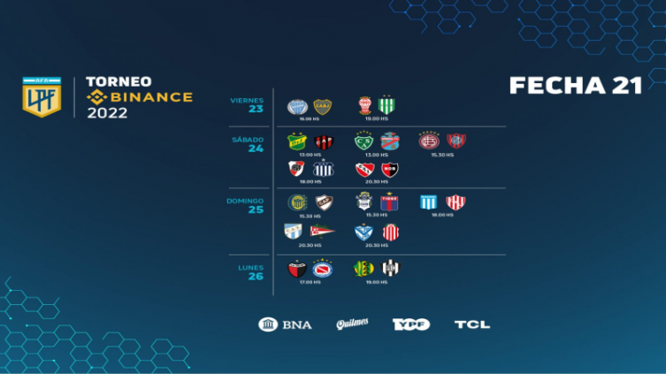 Cronograma de partido para la 21ª jornada de la fecha de la Liga Profesional de Fútbol – LPF