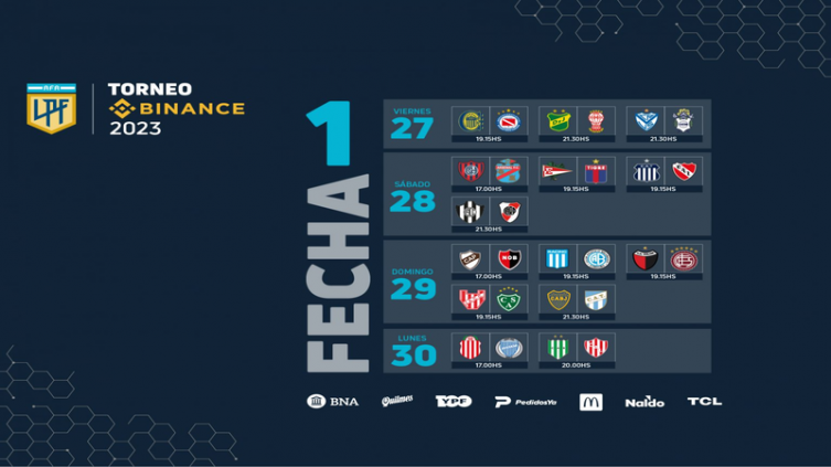 Los árbitros y asistentes designados para cada partido de la 1ª jornada de la fecha de la Liga Profesional de Fútbol – LPF